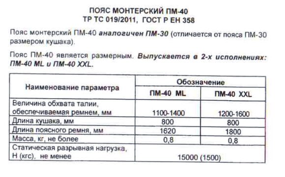 пм-40